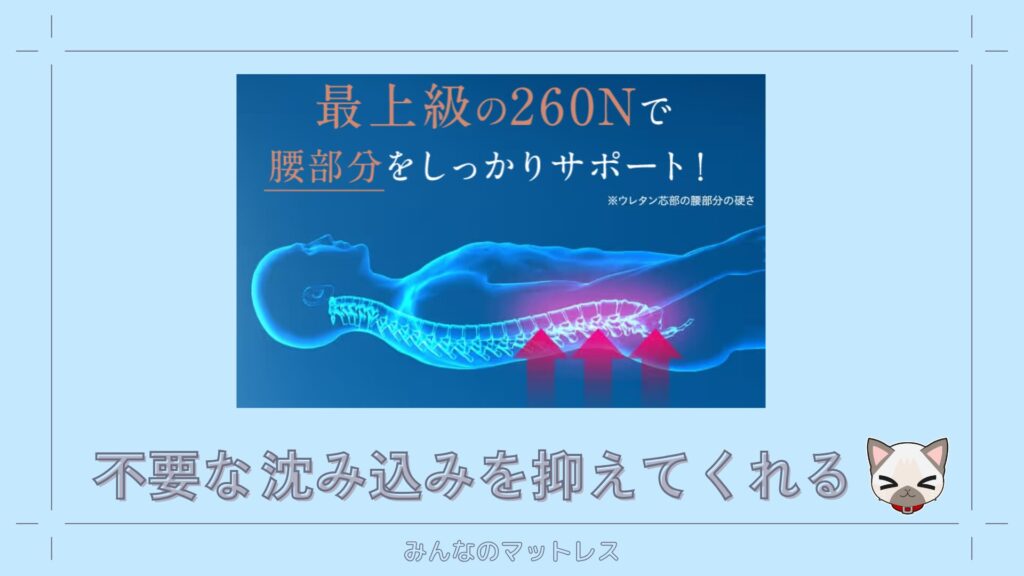 雲のやすらぎ3Rは260Nのウレタンマットの層が腰の沈み込みを抑えてくれる